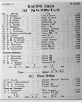 Entry List - WJC Charterhall [Racing] 1962