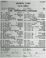 Entry List - WJC Charterhall [S1.6] 1962