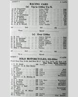 Entry List - WJC Charterhall [Racing] 1962