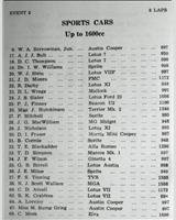 Entry List - WJC Charterhall [S1.6] 1962