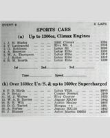 Entry List - WJC Charterhall [S+1.6/S1.3C] 1962
