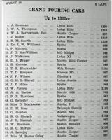 Entry List - WJC Charterhall [GT1.3] 1962