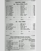 Entry List - WJC Charterhall [Racing] 1962