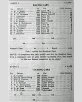Entry List - BMRC Charterhall [Racing] 1962