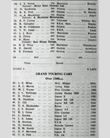 Entry List - WJC Charterhall [GT+1.3] 1963