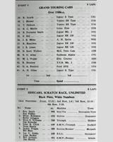 Entry List - WJC Charterhall [GT+1.3] 1963