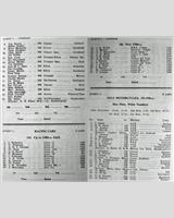 Entry List - WJC Charterhall [Racing] 1963