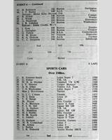 Entry List - WJC Charterhall [S+1.3] 1963