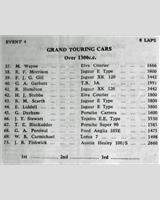 Entry List - WJC Charterhall [GT+1.3] 1963