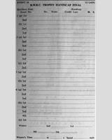 Entry List - BMRC Charterhall [BMRC Trophy Handicap] 1963