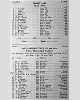 Entry List - WJC Charterhall [S1.3] 1964