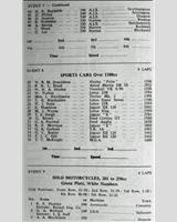 Entry List - WJC Charterhall [S+1.3] 1964