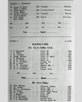Entry List - WJC Charterhall [Racing] 1964