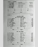 Entry List - WJC Charterhall [Racing] 1964