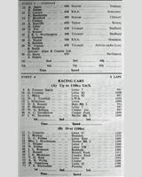 Entry List - WJC Charterhall [Racing] 1964