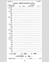 Entry List - BMRC Charterhall [BMRC Trophy Handicap] 1964