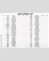 Entry List - Chino [S+1.5/FIII] 1953