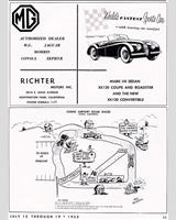 Track Map - Chino [S+1.5/FIII] 1953