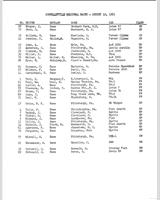 Entry List - SCCA Regional Connellsville 1963