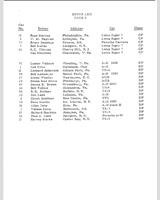Entry List - SCCA Divisional Connellsville [CP+DP] 1964