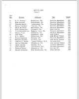 Entry List - SCCA Divisional Connellsville [EP] 1964