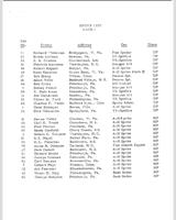 Entry List - SCCA Divisional Connellsville [HP] 1964