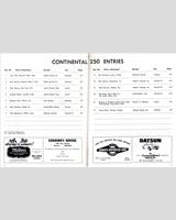 Entry List - Trans-Am Continental Divide 1968