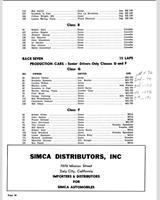 Entry List - Cotati - Classes: FP+GP 1957