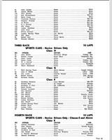 Entry List - Cotati - Novice Classes: FM+GM+HM 1957
