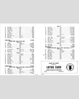 Entry List - Cotati - Novice Classes: CM+DM+EM 1957