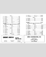 Entry List - Cotati - Novice Classes: BP+CP+DP+EP 1957