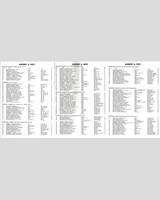 Entry List - Cotati - Classes: FP+GP 1957