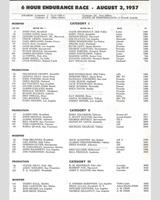 Entry List - Cotati 6 Hours 1957