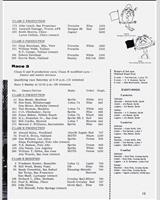 Entry List - SCCA Regional Cotati [GP+HP+HM] 1962