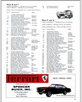 Entry List - SCCA Divisional Cotati [AP+BP+CP+DP] 1963