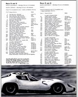 Entry List - SCCA Divisional Cotati [GP+HP+HM] 1963