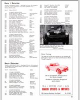 Entry List - Novice Cotati [CM+DM+EM+FM+GM+AP+BP] 1963