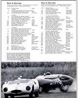 Entry List - Novice Cotati [CP+DP+EP] 1963