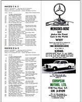 Entry List - SCCA Regional Cotati [FP+GP] 1963