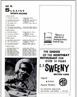 Entry List - SCCA Regional Cotati [CSR+DSR+ESR+FSR+GSR] 1966