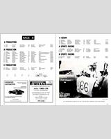 Entry List - SCCA Regional Cotati [ASR+BSR+AP+BP+CP+AS] 1968