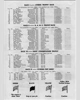 Entry List - Courtland [Production +1.5/Modified +1.3] 1955