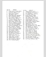 Entry List - Preliminary Courtland [CM+DM+EM+FM+AP+BP+CP+DP] 1962