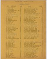 Entry List - SCCA Divisional Courtland [DP+EP+FP+GM] 1962