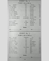 Entry List - ADMC Crimond [S1.5] 1955