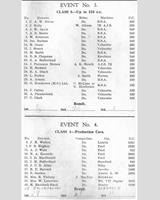 Entry List - ADMC Crimond [Production Handicap] 1955