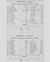 Entry List - ADMC Crimond [S1.5] 1955