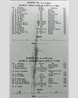 Entry List - ADMC Crimond [S1.5] 1956
