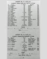 Entry List - ADMC Crimond [Sports] 1956