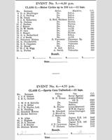 Entry List - ADMC Crimond [Sports] 1956